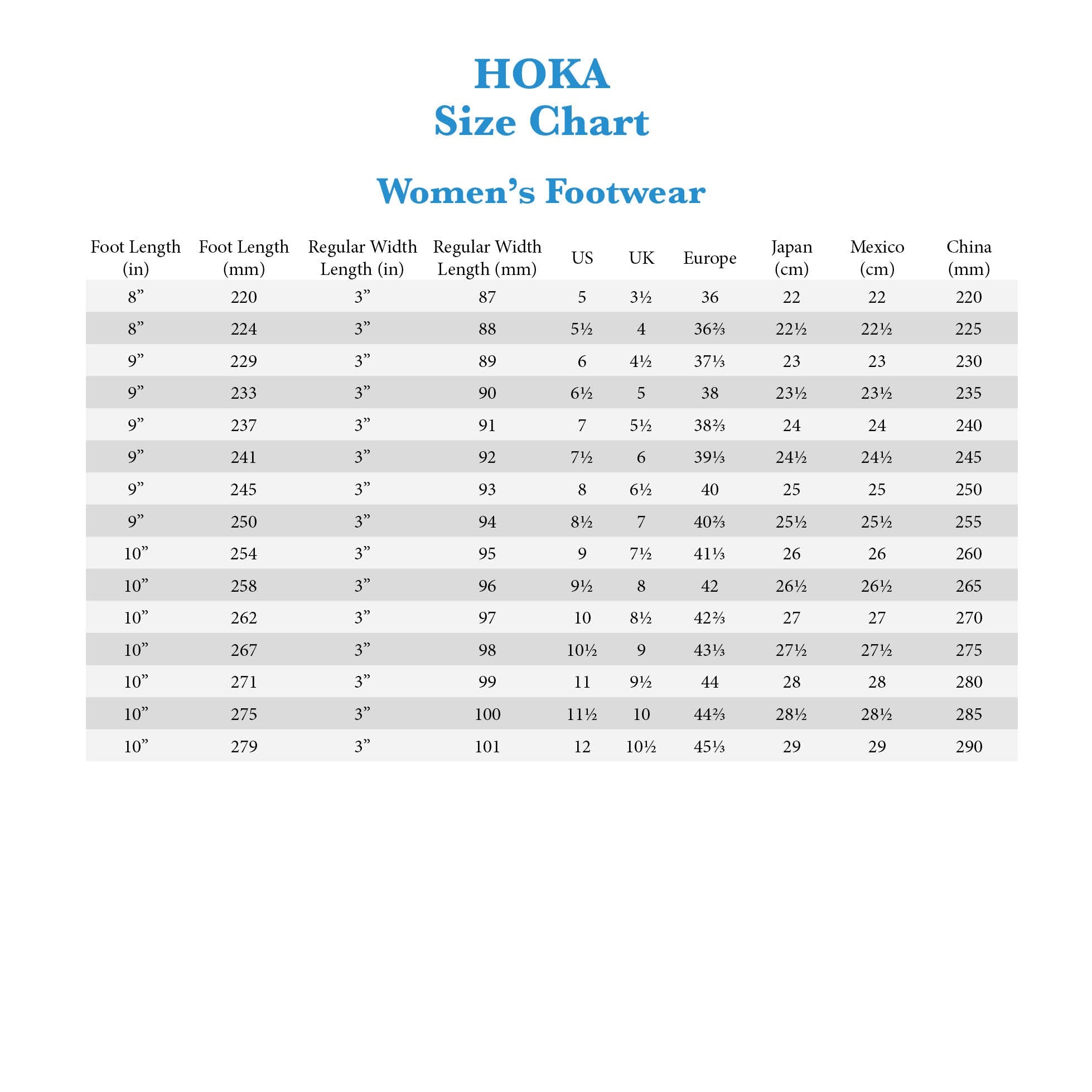 WOMEN'S HOKA BONDI X | BLANC DE BLANC / PINK YARROW