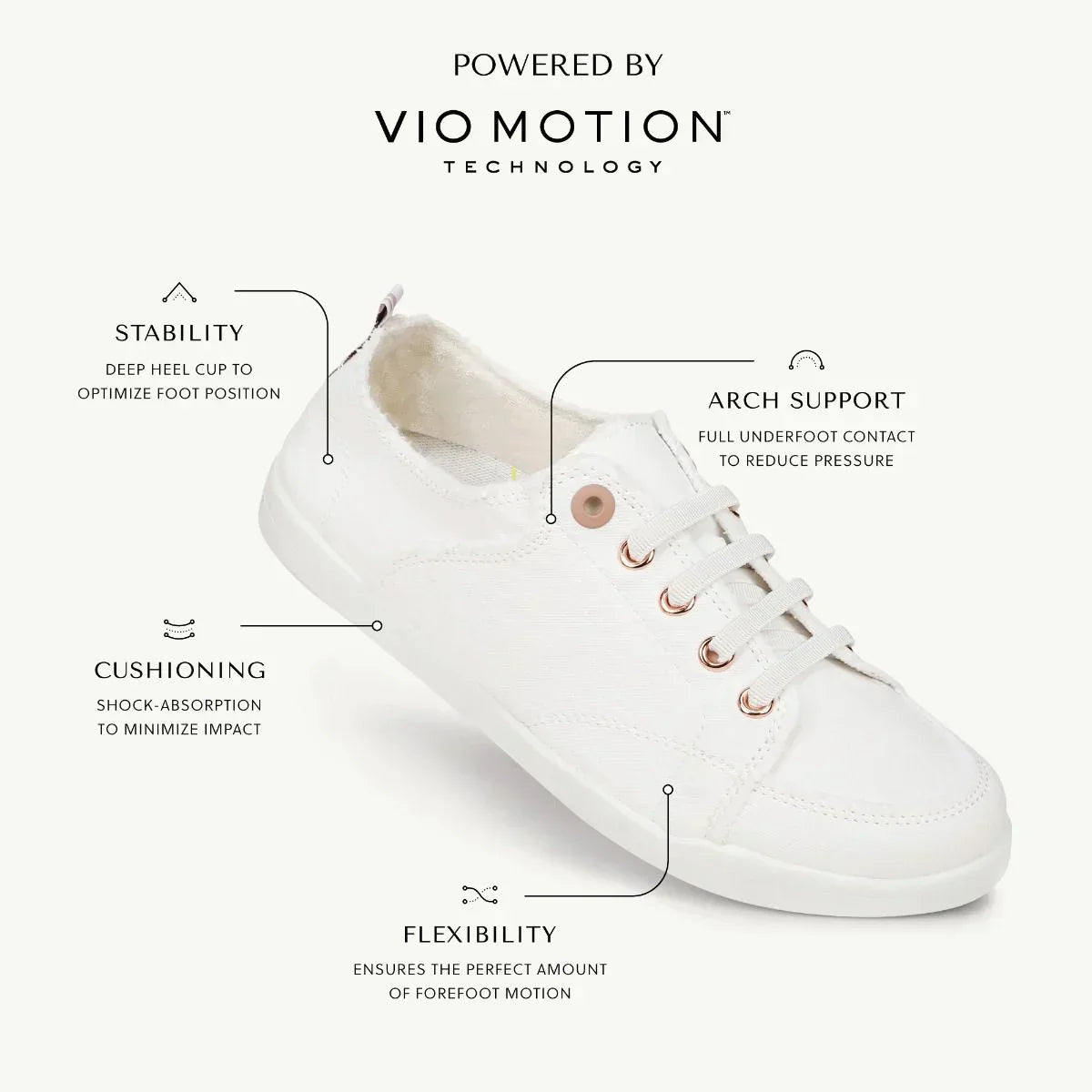 WOMEN'S VIONIC PISMO SLIP ON | CREAM