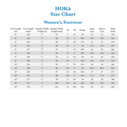 WOMEN'S HOKA TRANSPORT | BLACK / BLACK