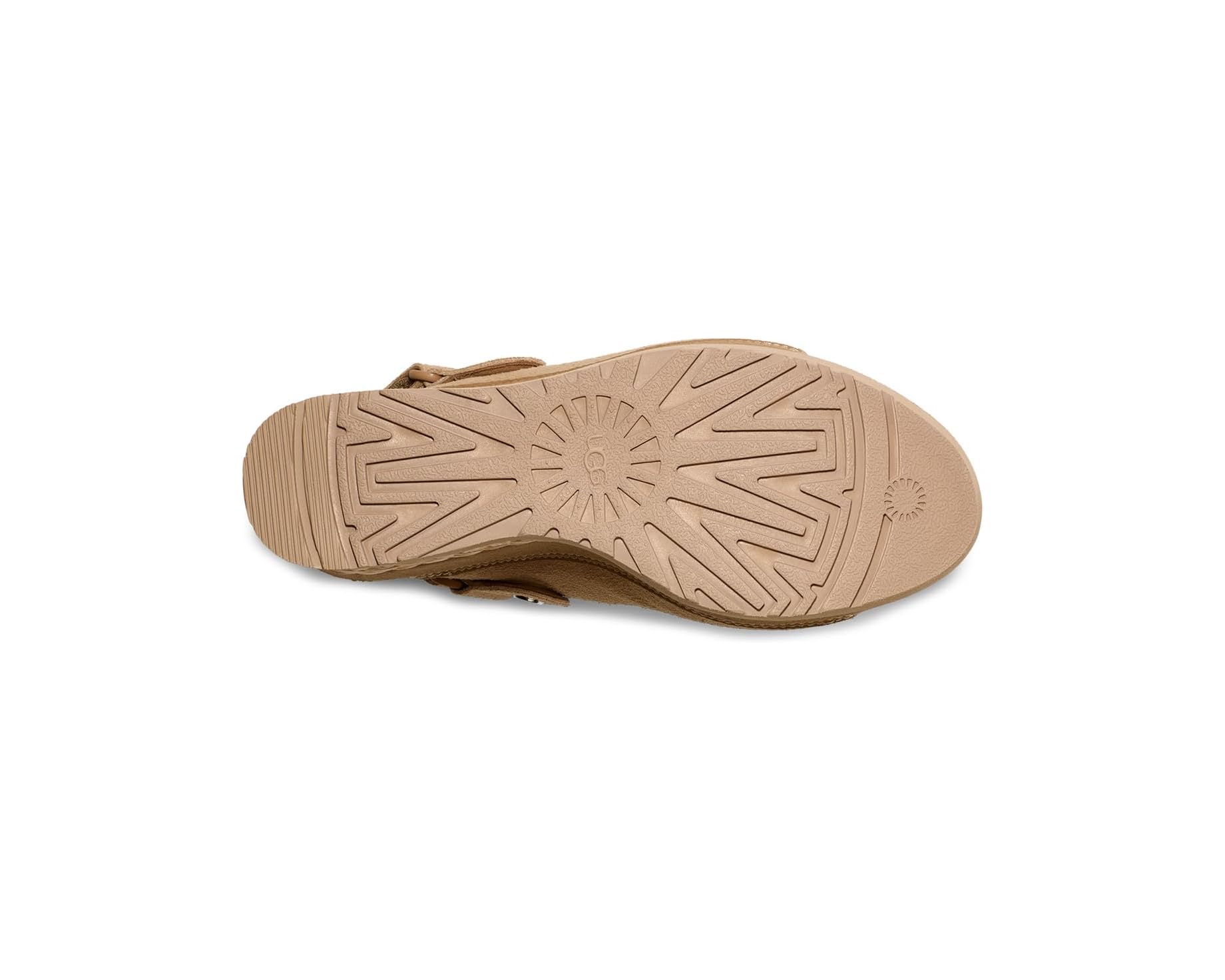 WOMEN'S UGG ABBOT ADJUSTABLE WEDGES | SAND